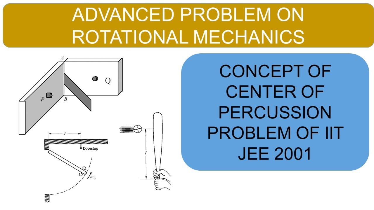 Rotational Mechanics | Advanced Concept & Problem| Center Of Percussion & Oscillation | IIT JEE 2001