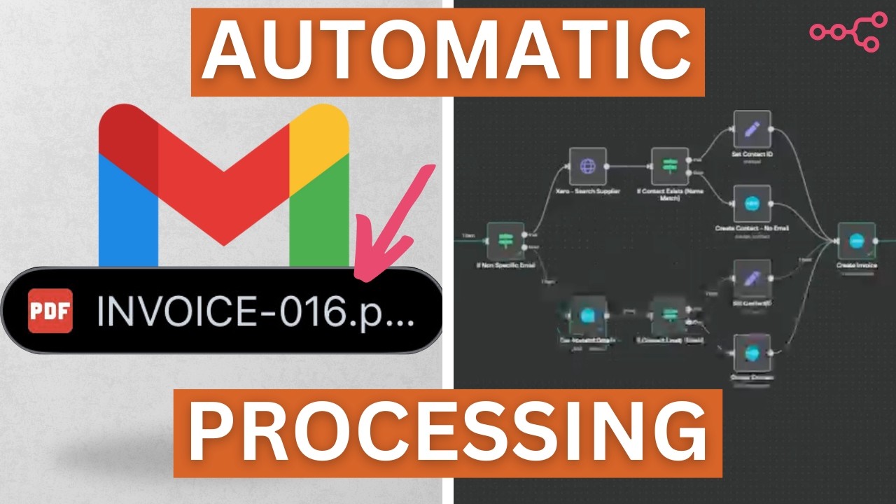 How I Automate Gmail Attachment Processing Using N8N