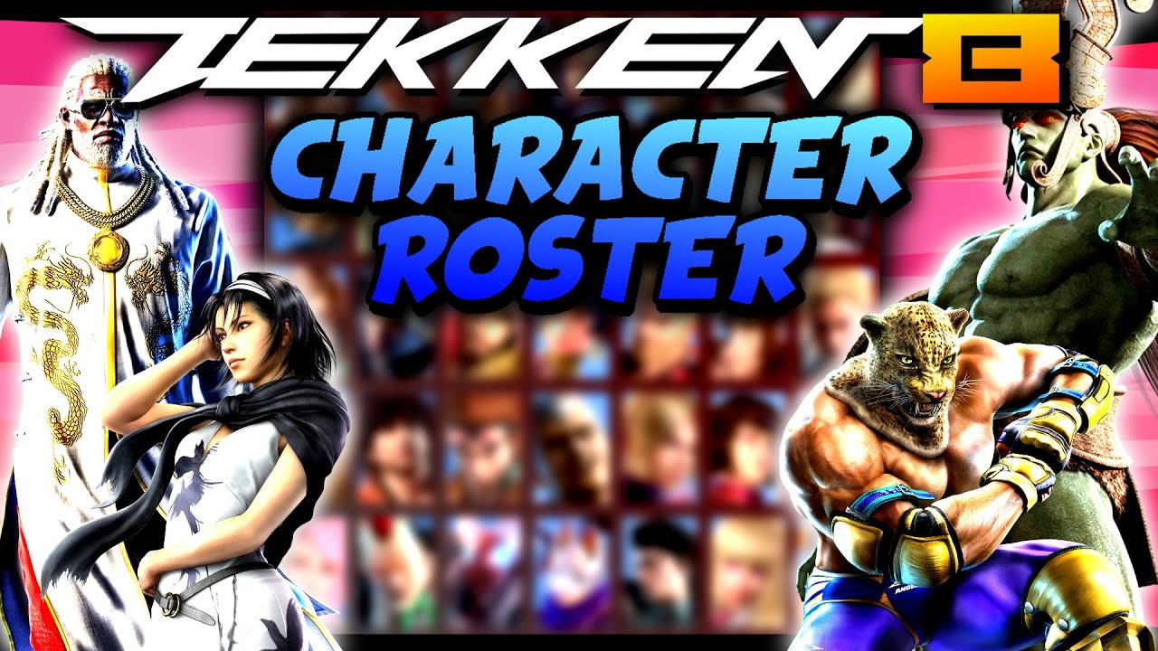 TEKKEN 8 Complete Character Roster PREDICTIONS!