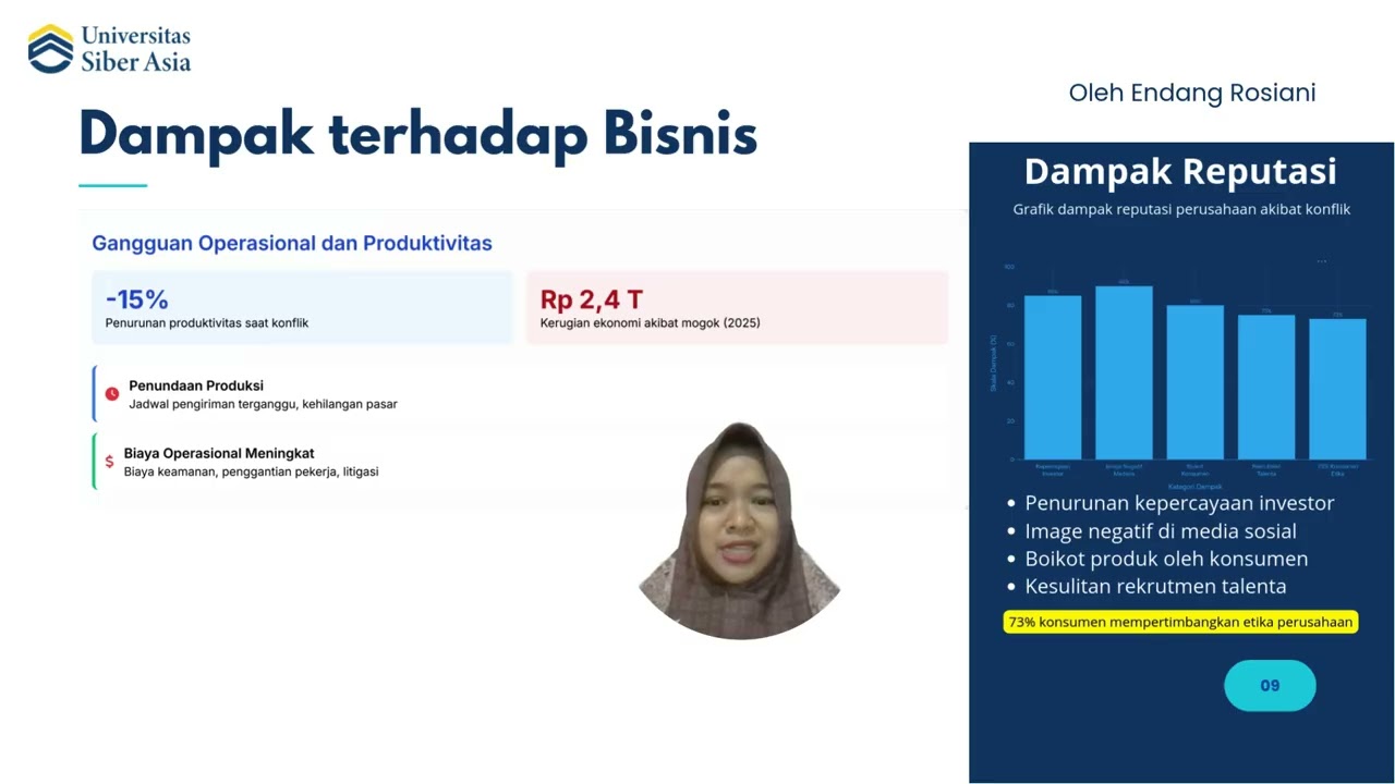 Manajemen Hubungan Industrial_UAS_UNSIA