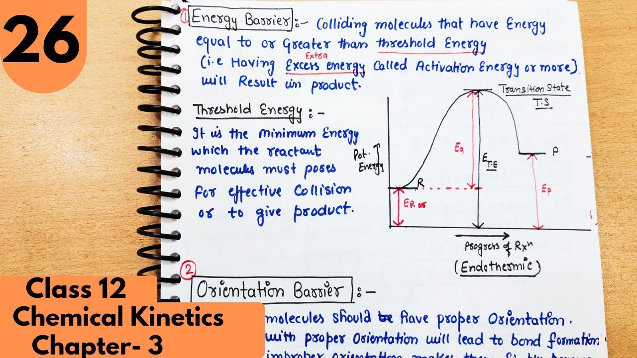 26) Collision Theory| Activation Energy|Effective collision| Chemical kinetics Class12 #neet #jee