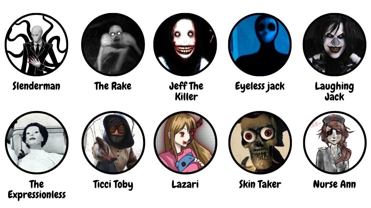 Setiap Karakter Creepypasta yang Membuat Hidupmu Tidak Tenang!