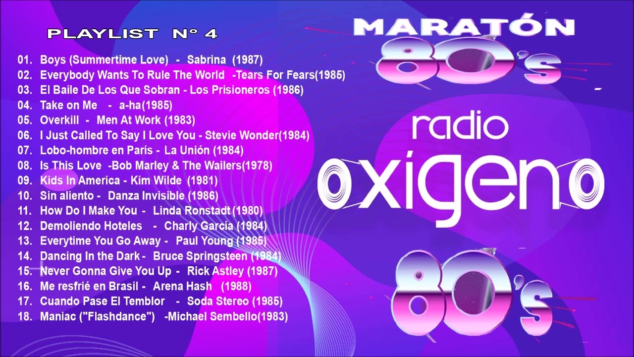 Cl&aacute;sicos del Rock and Pop en Ingles Espa&ntilde;ol de los 80 - Maraton 80 Vol 4 - Radio Oxigeno
