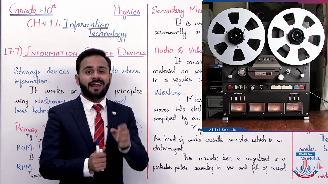 Class 10 - Physics - Chapter 17 - Lecture 8 - 17.7 Information Storage Devices P-1 - Allied Schools