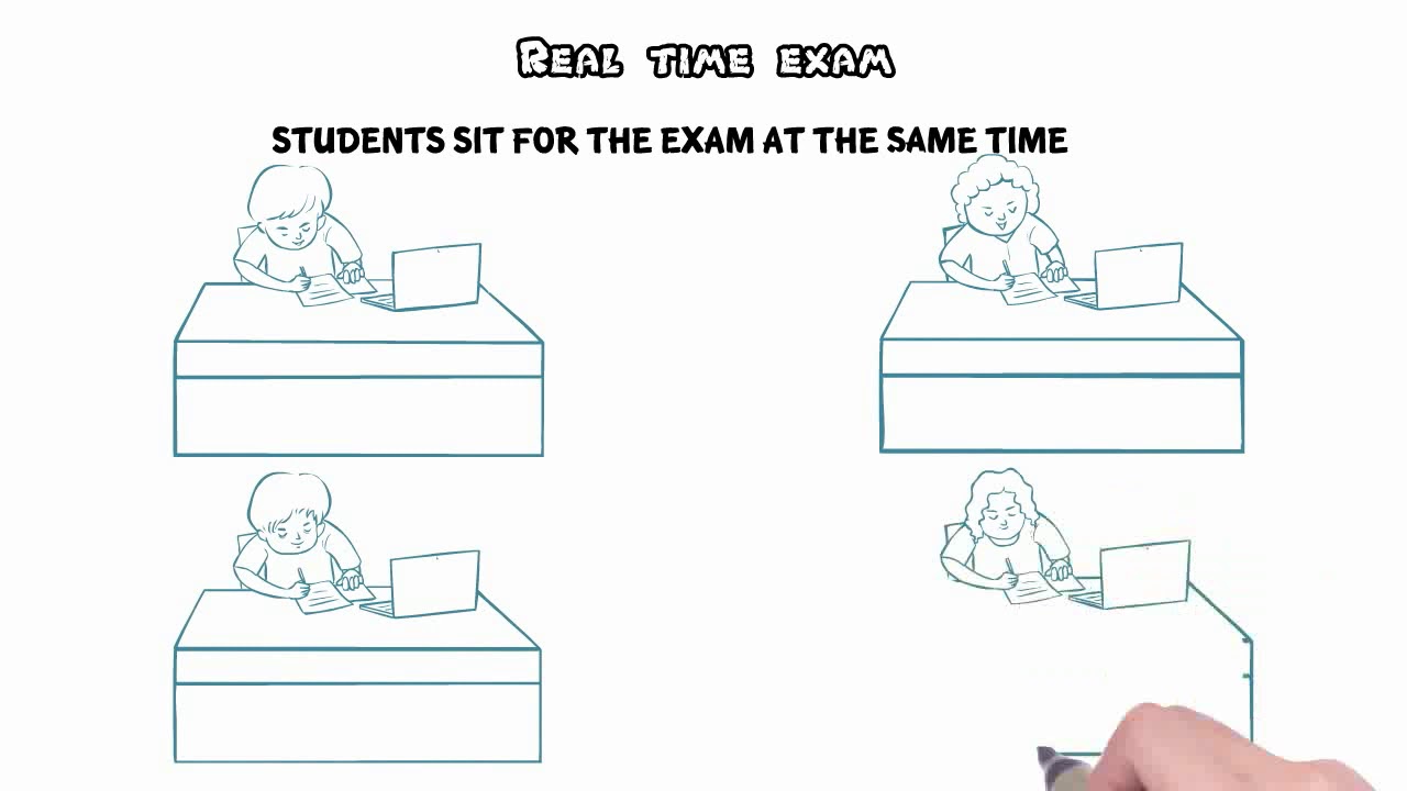 11 Plus Guru  Online Mock Exam