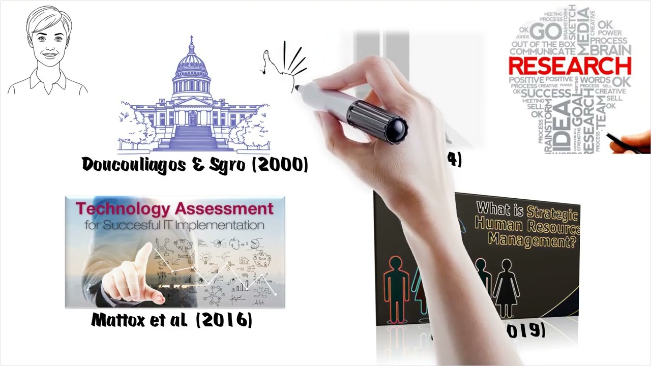 ROI MODEL video 1080