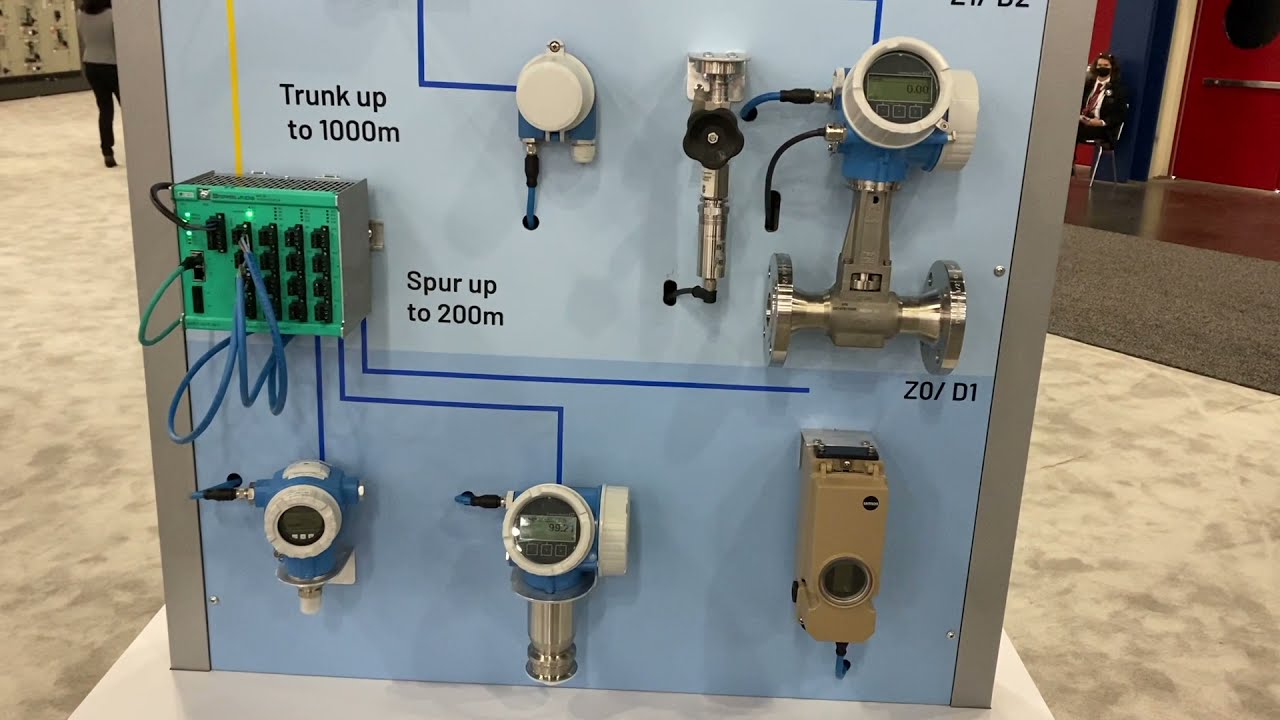 Endress+Hauser's Ethernet-APL Approach