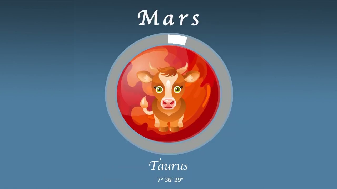 Leo horoscope for June 19, 2024