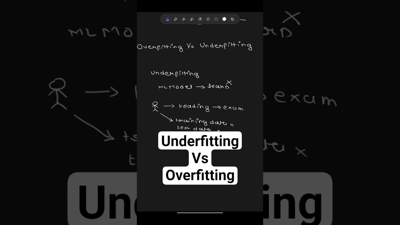 Overfitting Vs Underfitting In Machine Learning 
