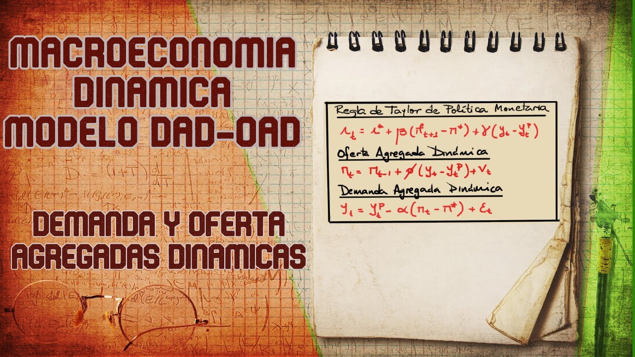 Macroeconomía Dinámica. Modelo DAD-OAD. Demanda y Oferta Agregadas Dinámicas