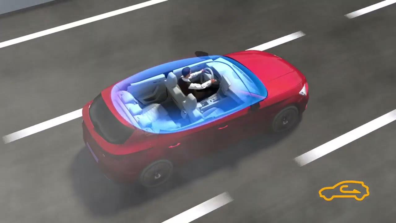 RECONOCIMIENTO DE PASAJEROS Y CLIMA | SEAT León