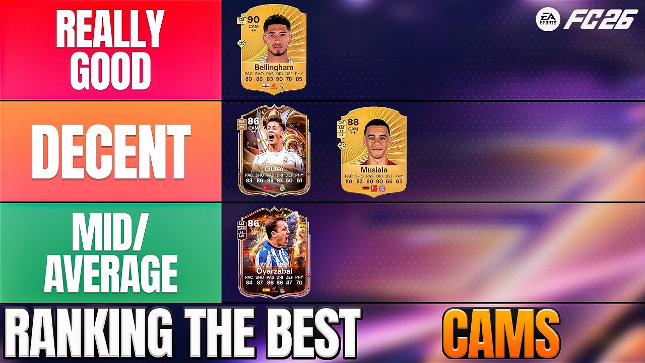 РЕЙТИНГ ЛУЧШИХ КАМЕР В EA FC 26 ULTIMATE TEAM