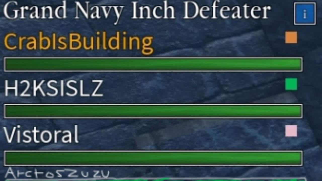 Four Grand Navy Admirals In One Server | Arcane Odyssey