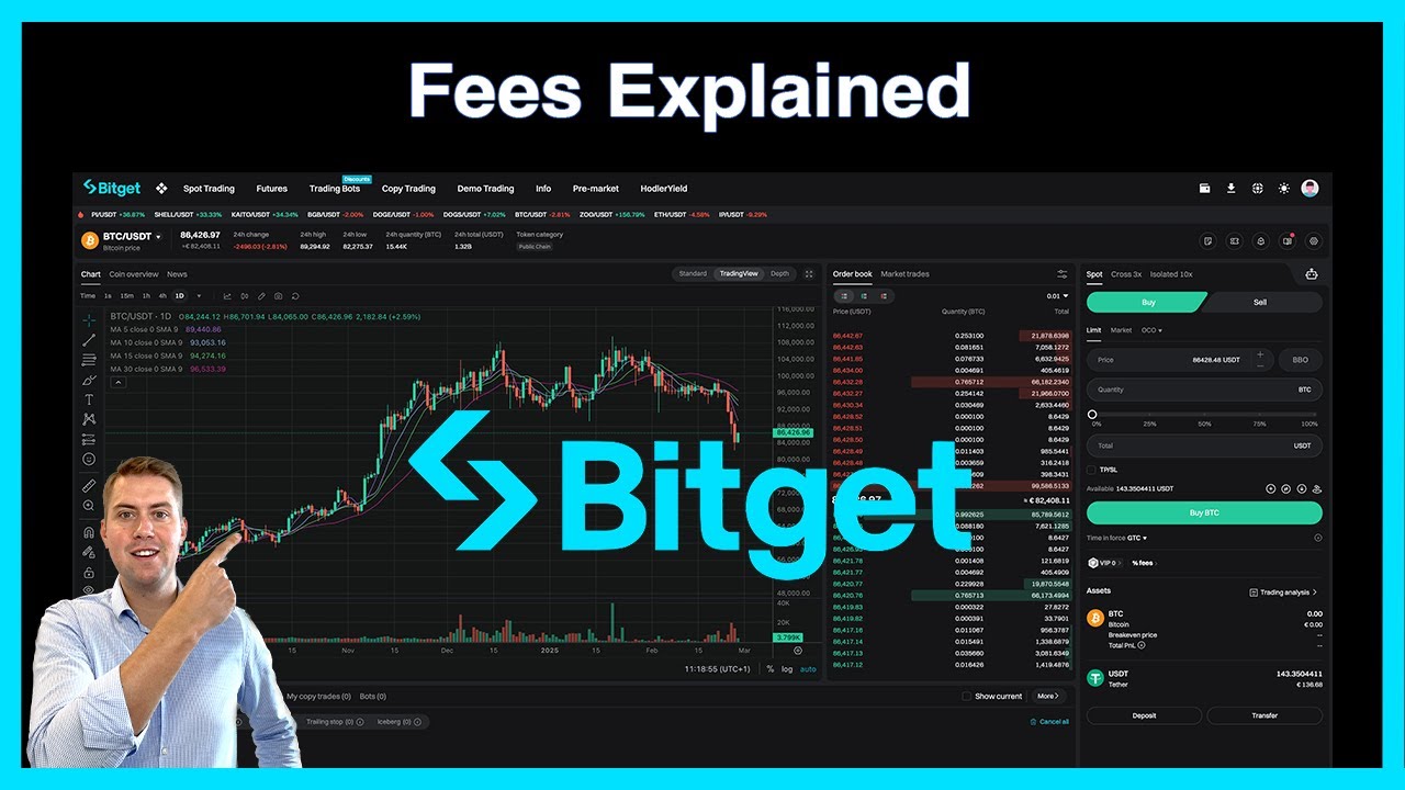 Bitget Fees Explained: How Much Does Trading Really Cost? 💰📊