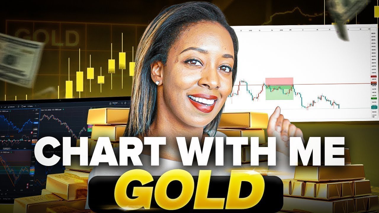 Gold (XAUUSD) Price Analysis This Week | XAUUSD Trade Plan, Levels & Targets