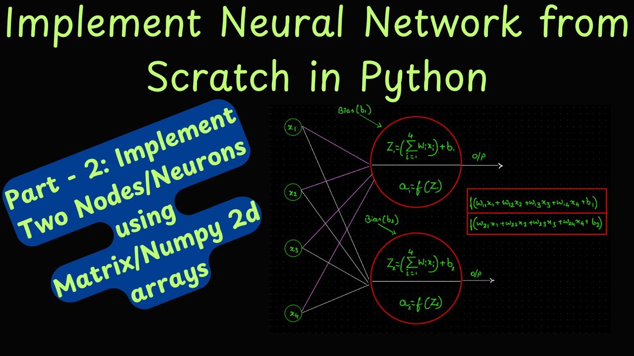 Part 2 - Implement single layer of a Neural Network from scratch in python