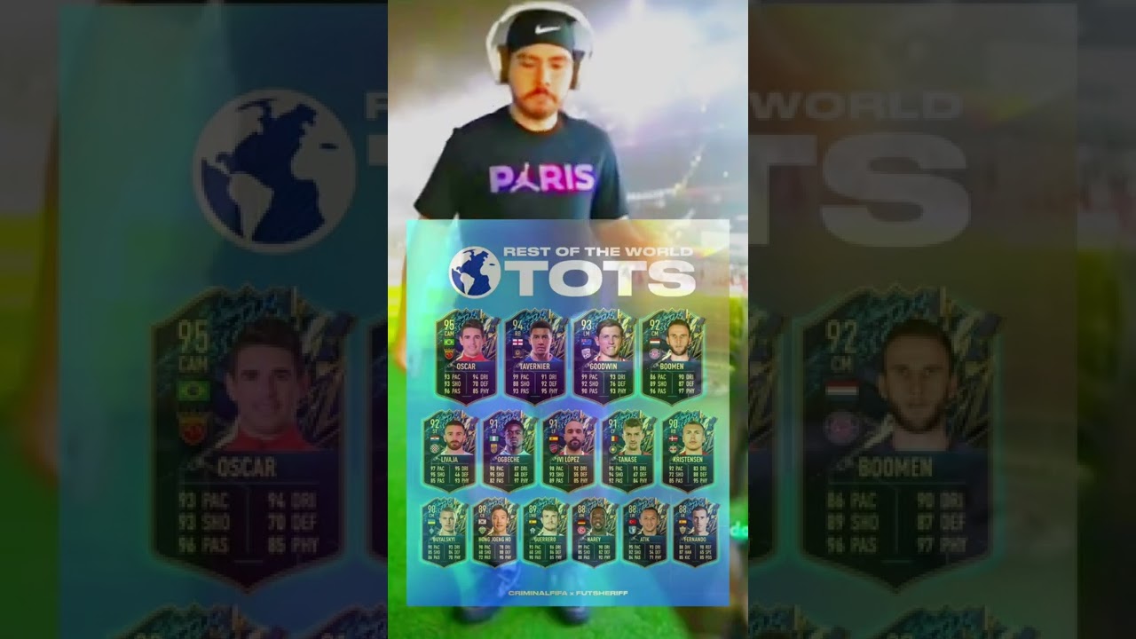 INSANE REST OF WORLD TOTS LEAK! Fifa 22 Ultimate Team