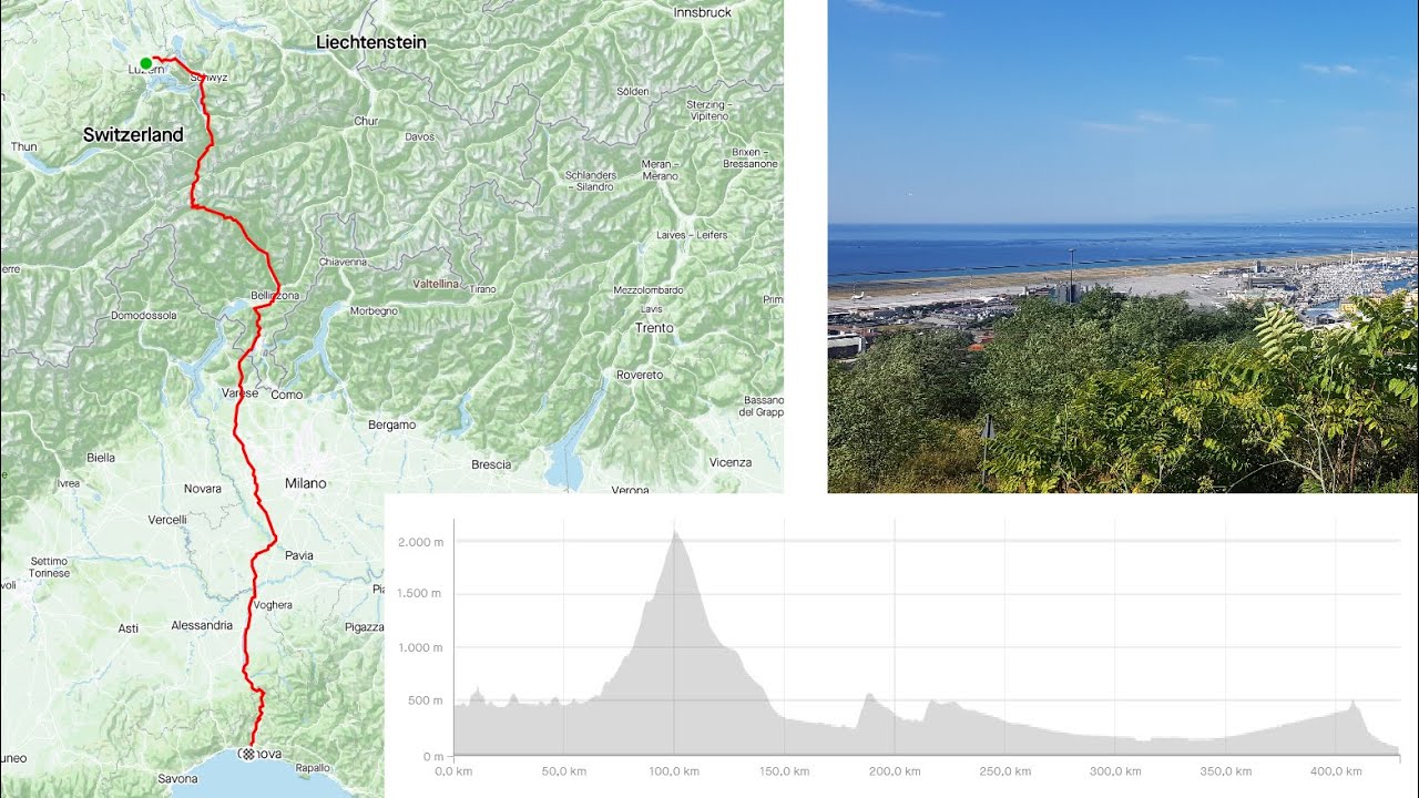 Sommerchallenge 2021-2: Mit dem Velo in einem Tag ans Meer