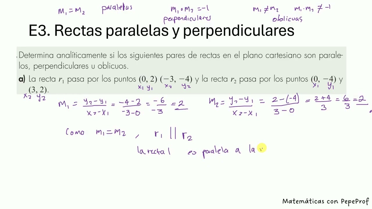Repaso Global FyR E3. Rectas paralelas y perpendiculares