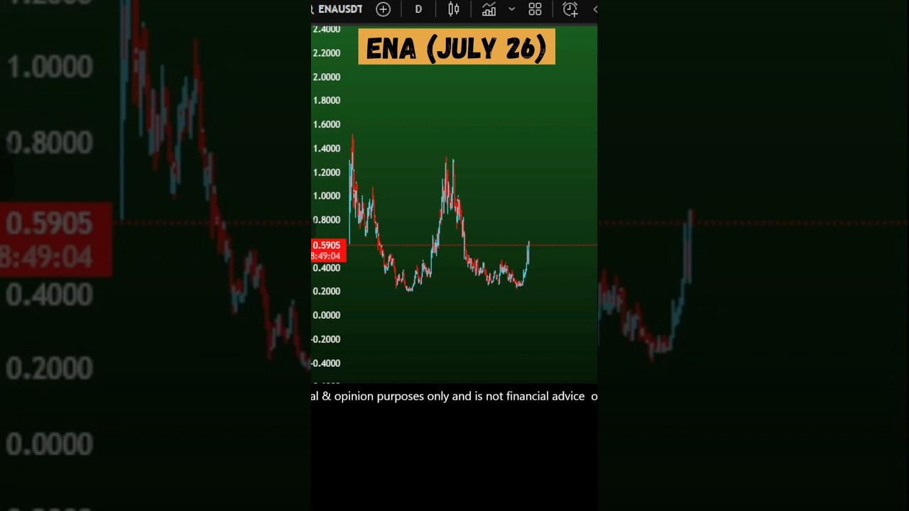 ENA coin price prediction and Price bounce back this week?  Ethena ENA crypto July 26, 2025