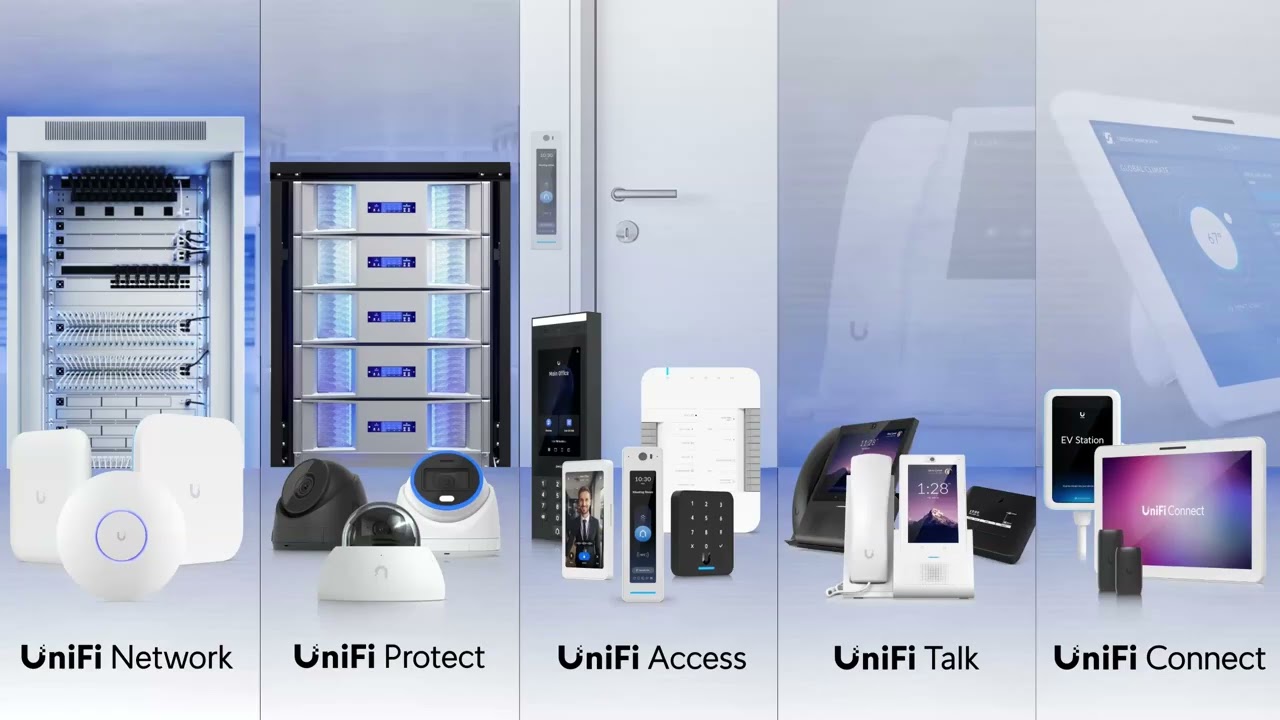 UniFi Integrations – Audio/Video, Business VoIP, EV Charging, Mobile Connectivity