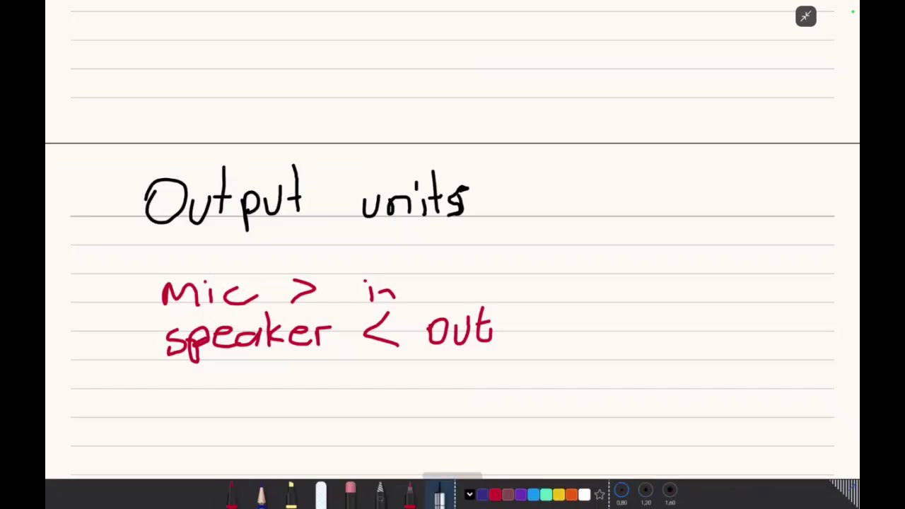 Computing Concepts 1 of 2