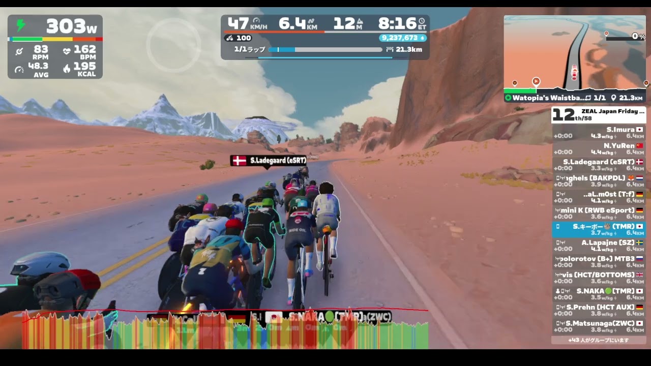 【Zwift レース】ZEAL Japan Friday Race | 690 - 1000
