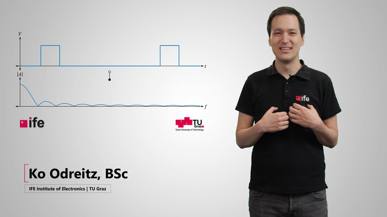 Frequency Spectrum of the Rectangular, Triangular and Trapezoidal Signal