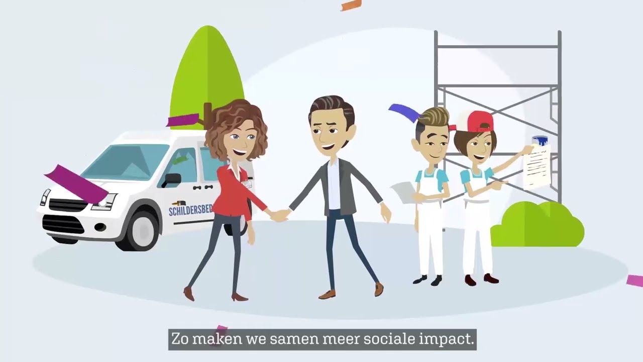 Wat is SROI?