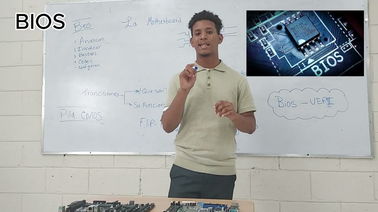 La motherboard y sus partes