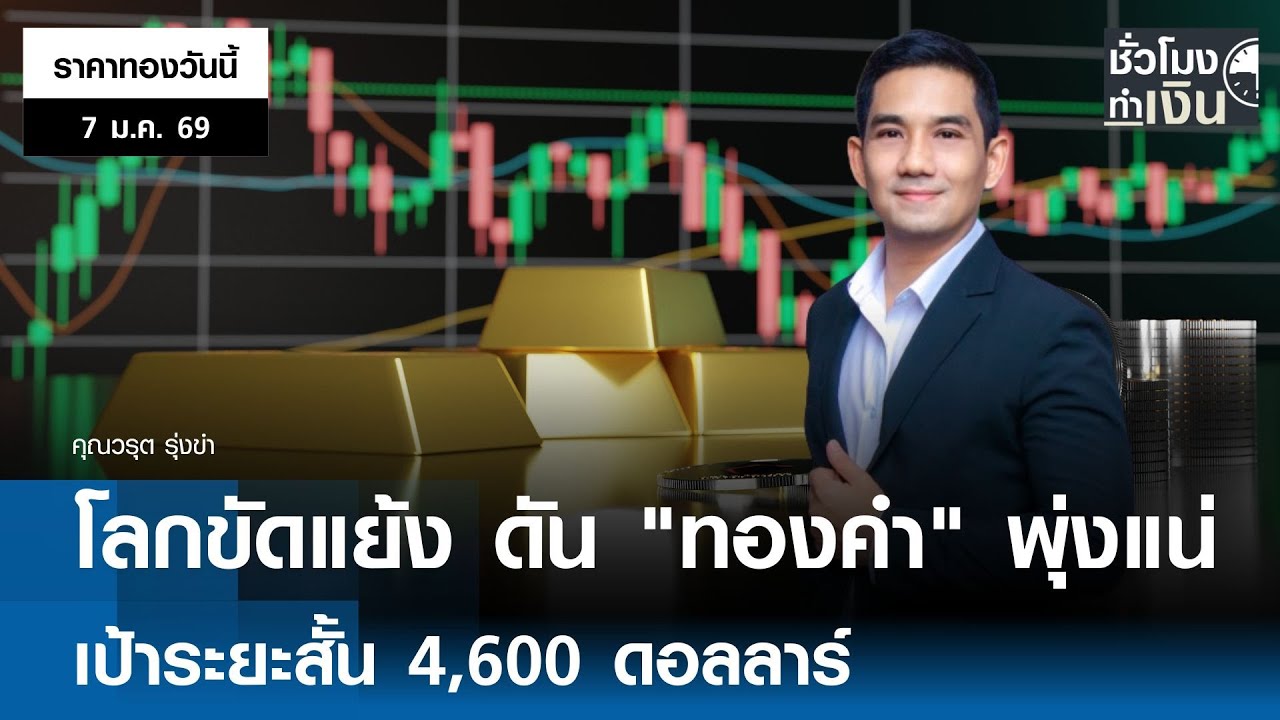 "ราคาทองวันนี้" 07 ม.ค. 2026 : โลกขัดแย้ง ดัน "ทองคำ" พุ่งแน่  เป้าระยะสั้น 4,600 ดอลลาร์