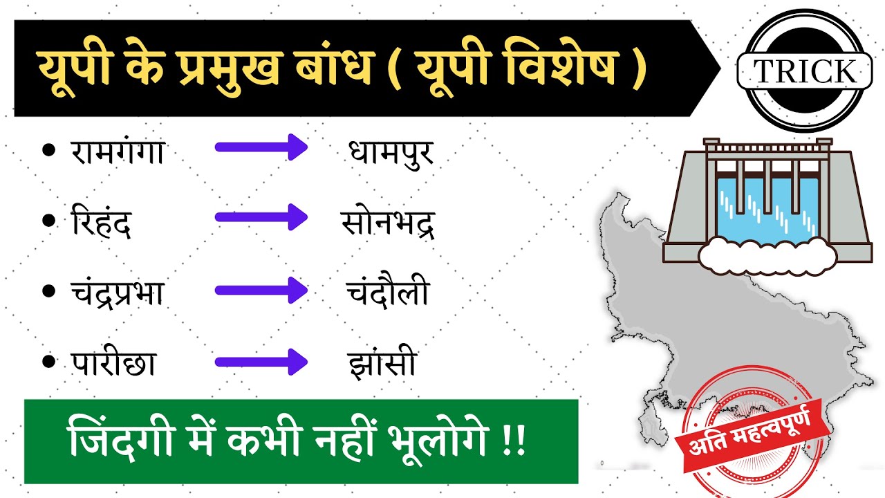 उत्तर प्रदेश के प्रमुख नदी बांध ट्रिक | Uttar Pradesh Vishesh Gk In Hindi | blackboard