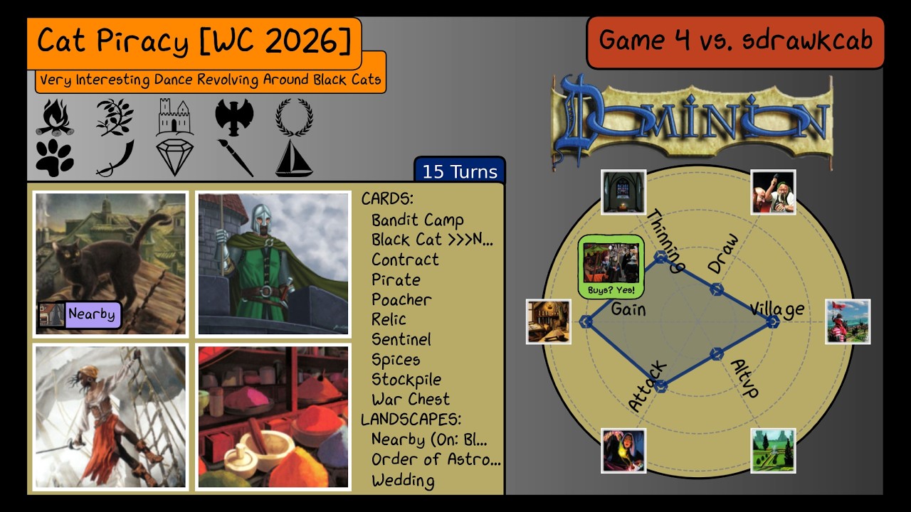 Dominion World Cup vs. sdrawkcab (Canada B), Game 4 - Cat Piracy
