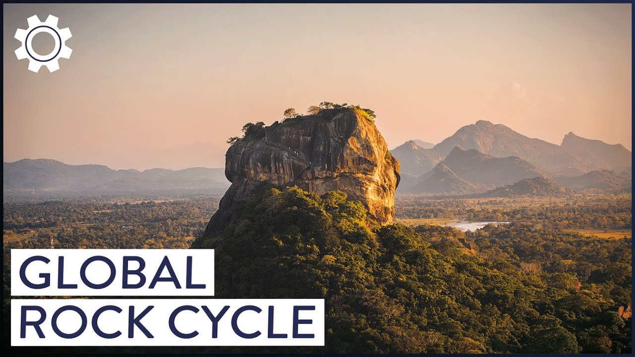 Earth's State Of Rebirth: Exploring The Endless Rock Cycle