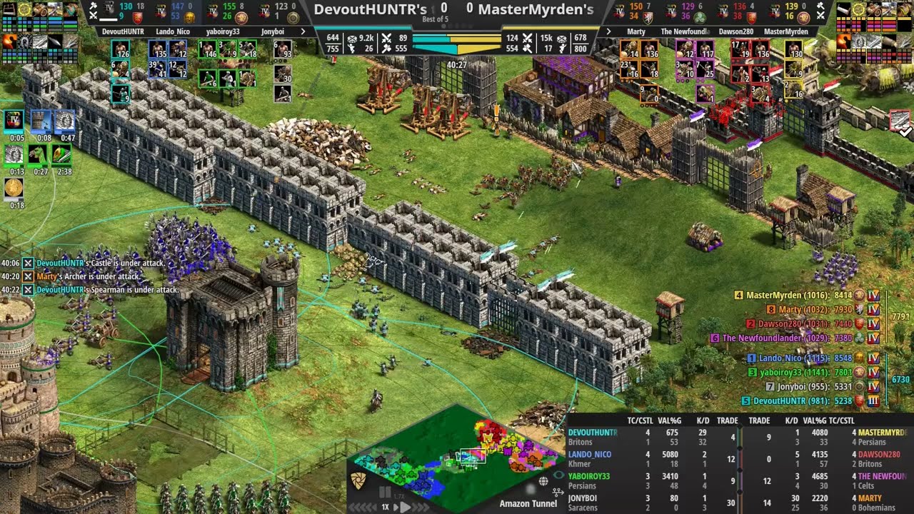 Amazon Tunnel 4v4  - Nov 29, 2025