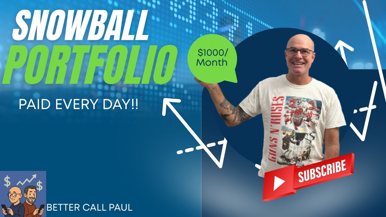 Daily Snowball Portfolio Update | Back From Costa Rica | Dividends Buying TDAQ & HHIS.U