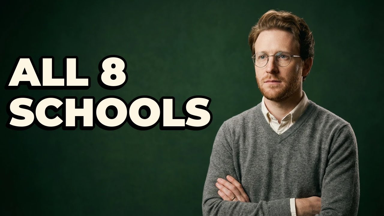 What Global Wizarding Schools Are Mentioned In Canon?