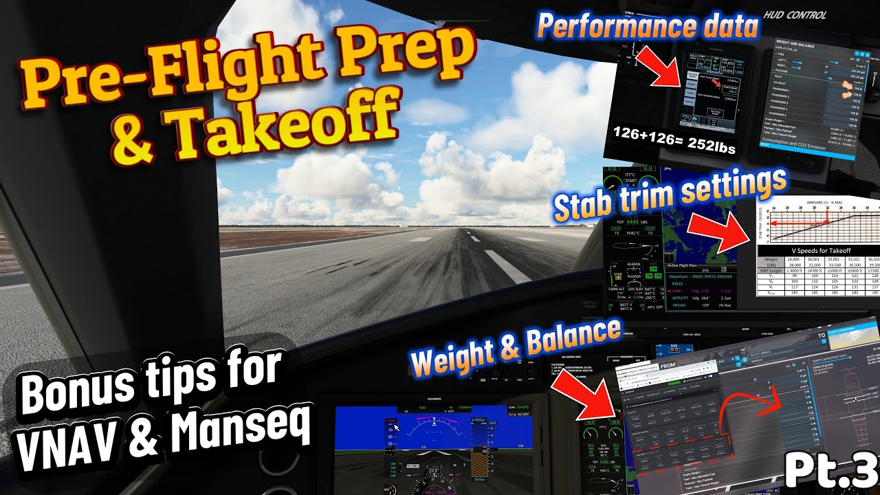 MSFS*Cessna Longitude Tutorial*Cockpit Setup & Takeoff Procedure for Flawless Flights-Easy to follow