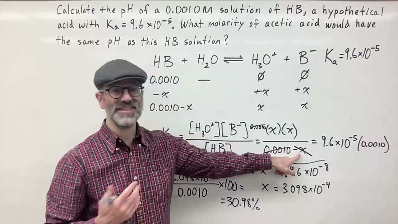 Calculate the pH of a 0.0010M Solution of HB.  What Molarity of Acetic Acid has the Same pH?