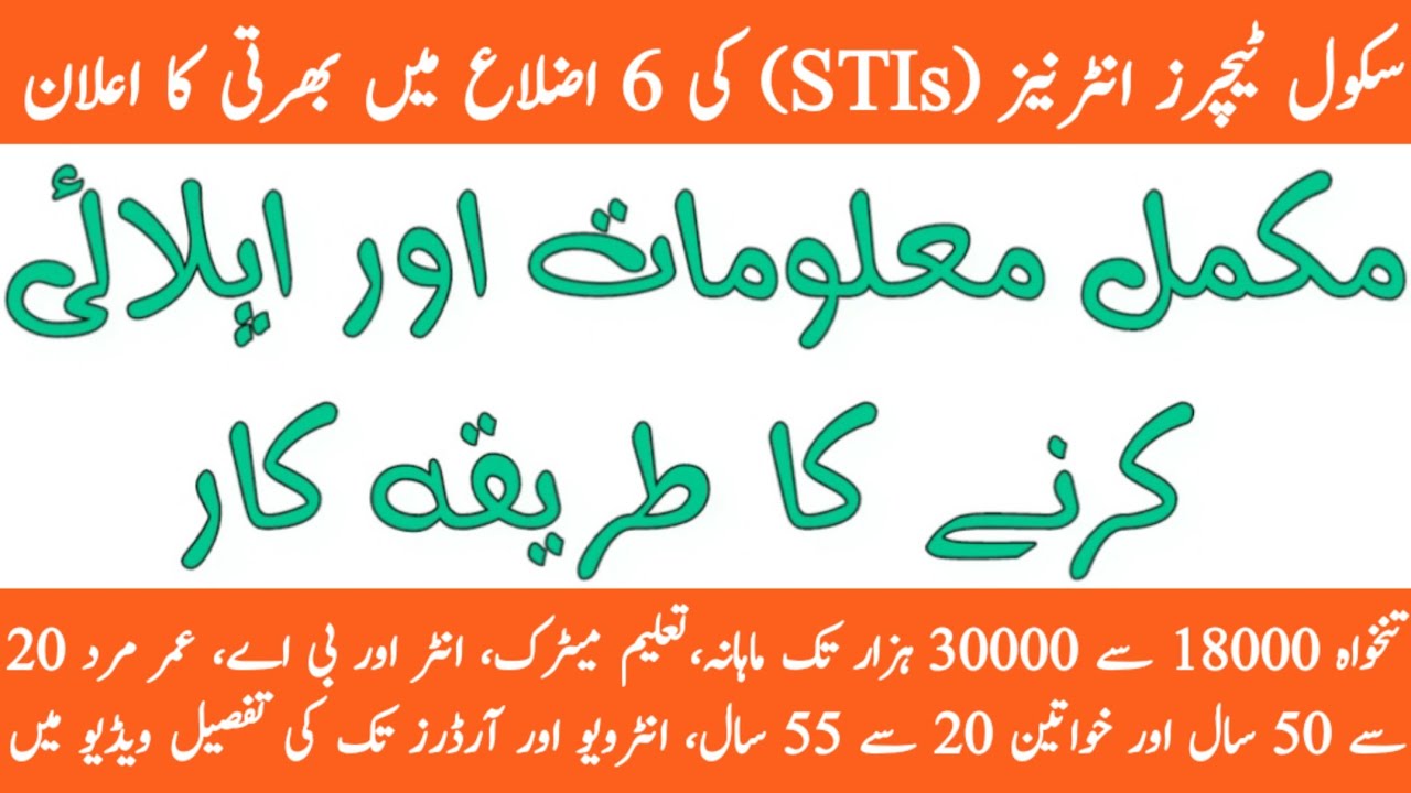 Breaking News |STI Jobs| |Full Information of New Teacher Jobs||Qualification Age Salary|