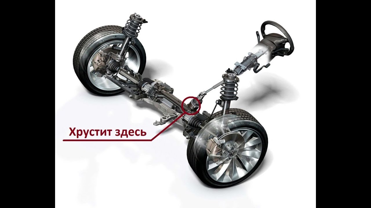 Стук в рулевой рейке! Hyundai i30 Как это исправить...