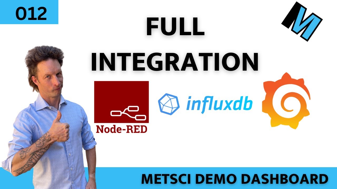 MetSci Demo Dash - Part 4 - Service Setup & Public Dashboards
