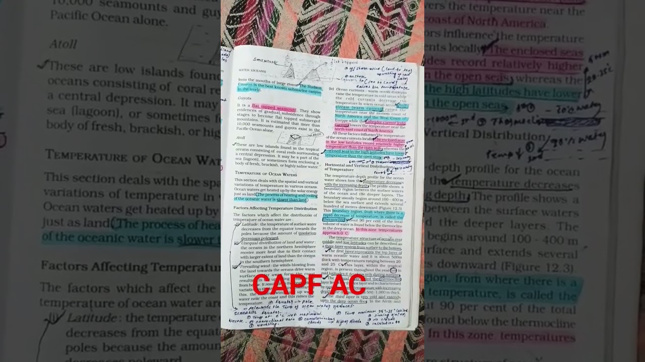 ❤️❤️❤️❤️UPSC, CAPF AC,CDS,NDA,PCS❤️❤️❤️💯💯💯💯💪💪💪