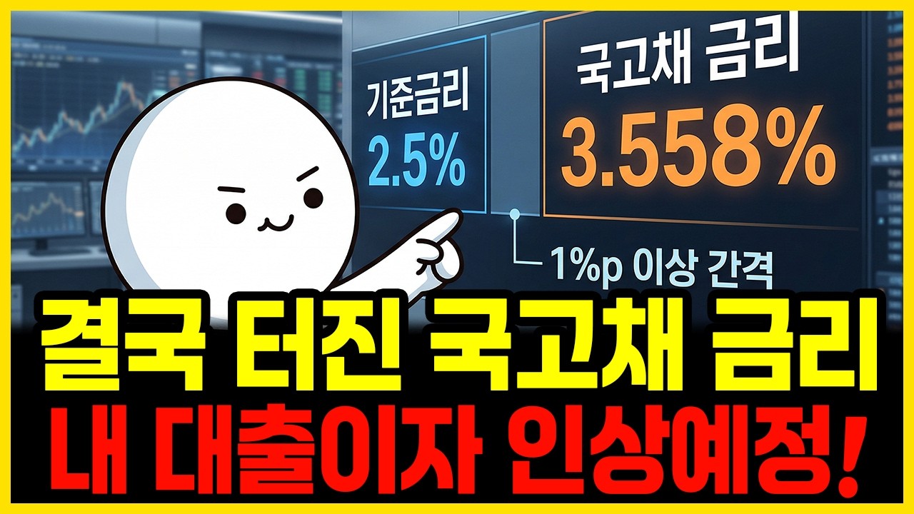 은행직원이 말해주지 않는 내 대출 이자, 진짜 결정되는 법 (국고채 금리, 코픽스) | 부자의경제학