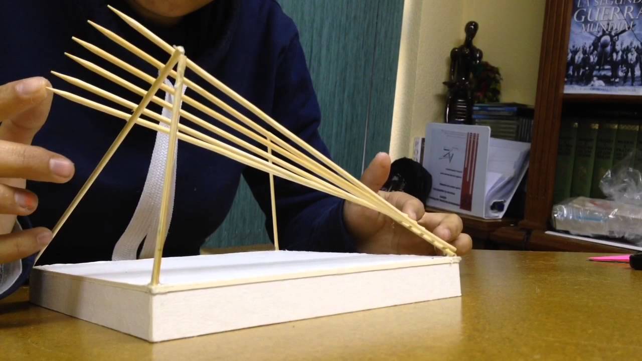 PARABOLOIDE HIPERBOLICO