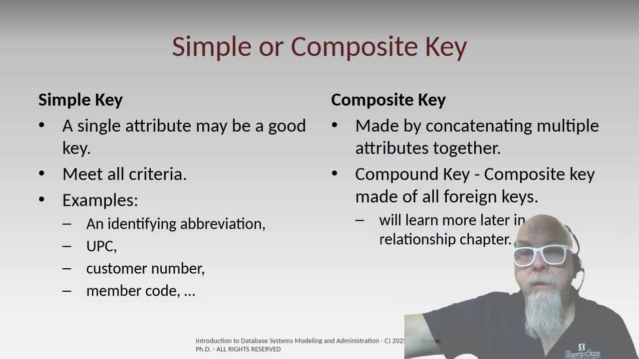 0050_Keys - Keys - Chapter 5 of an Introduction to Database Systems Modeling and Administration