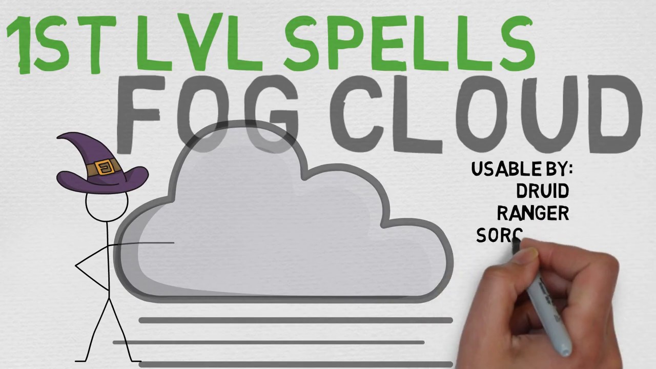1ST LEVEL SPELL #38: Fog Cloud (5E)
