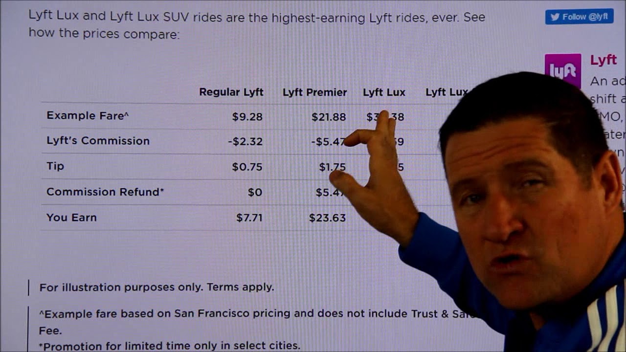 Lyft LUX and Lyft LUX SUV