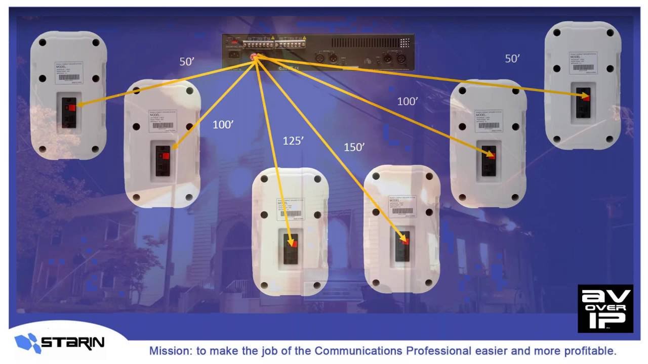 AVmeetUP - Take the mystery out of 70 volt distributed sound