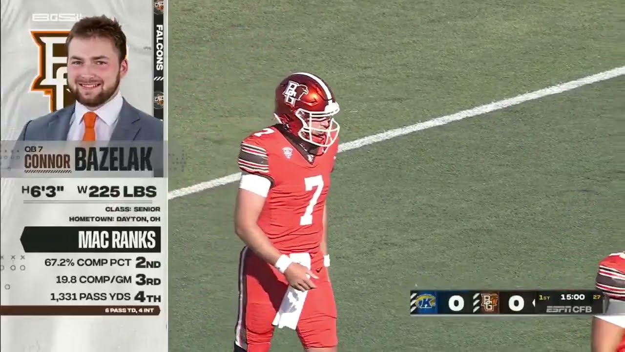 Kent State vs Bowling Green Football 2024 Full Game